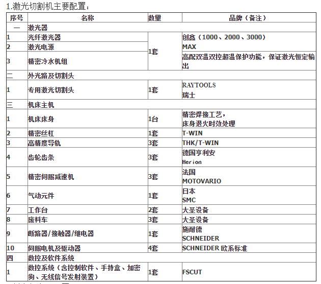 激光切割機配置6.png